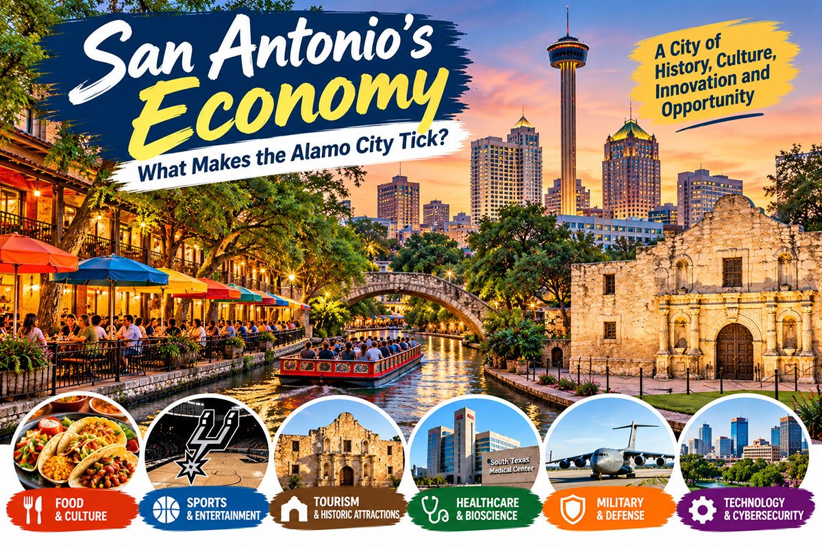 San Antonio’s Economy
