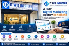 IT WIZ INFOTECH – Digital Marketing Agency in Kolkata